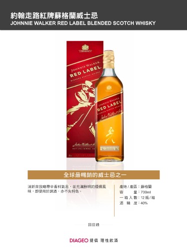約翰走路紅牌蘇格蘭威士忌