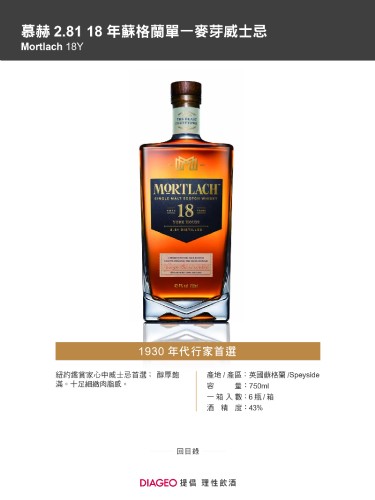 慕赫 2.8118年蘇格蘭單一麥芽威士忌