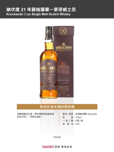 納坎度21年蘇格蘭單一麥芽威士忌