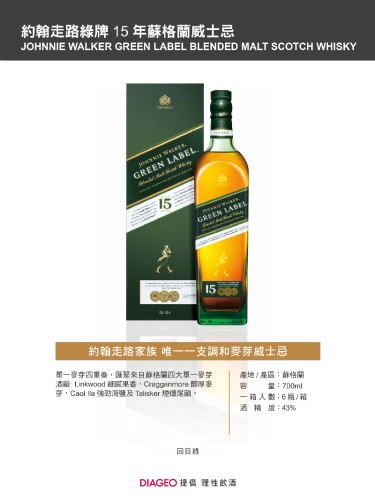 約翰走路綠牌 15年蘇格蘭威士忌